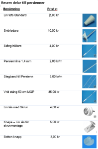 ReservdelarPersienner